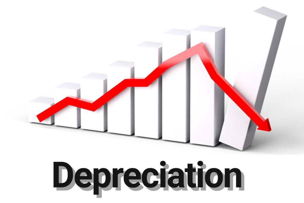 Financial Glossary: Depreciation